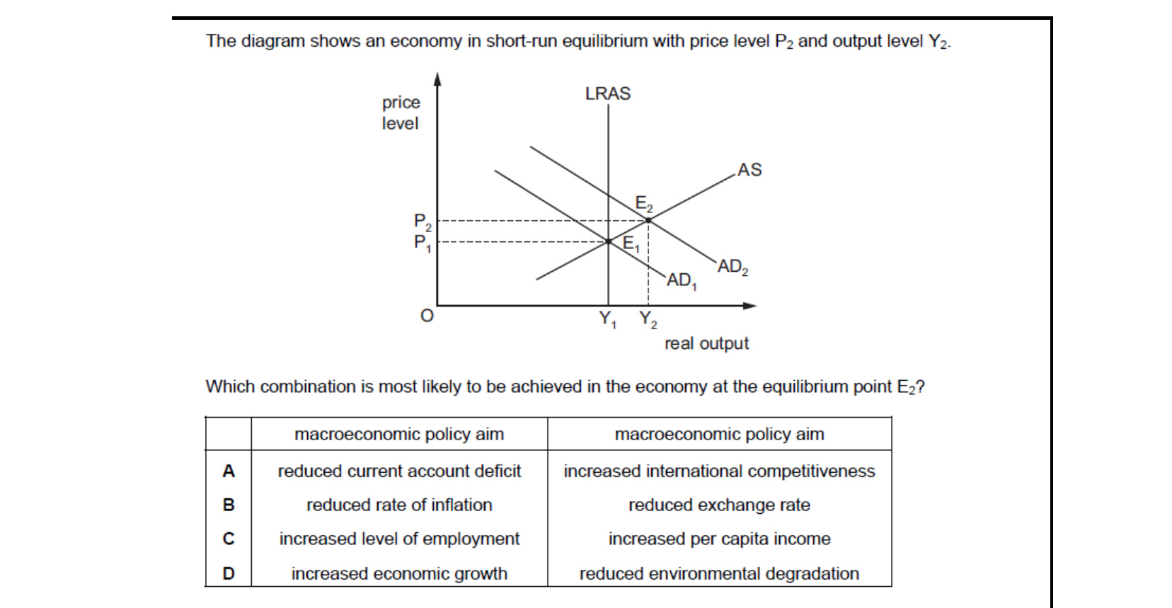 CIE 9708 Economics multiple-choice question on Government Macroeconomic Policy Objectives (image 5)