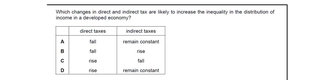 CIE 9708 Economics multiple-choice question on Fiscal Policy (image 8)