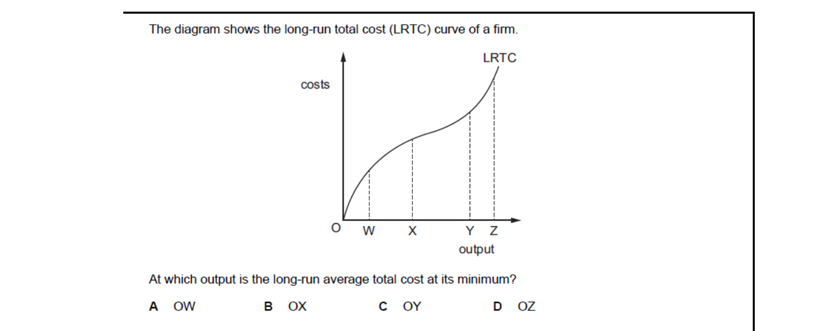CIE 9708 Economics multiple-choice question on Types of Cost, Revenue and Profit, Short-Run and Long-Run Production (image 8)