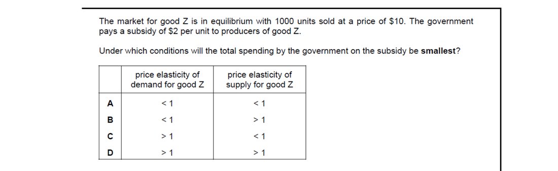 CIE 9708 Economics multiple-choice question on Methods and Effects of Government Intervention in Markets (image 6)