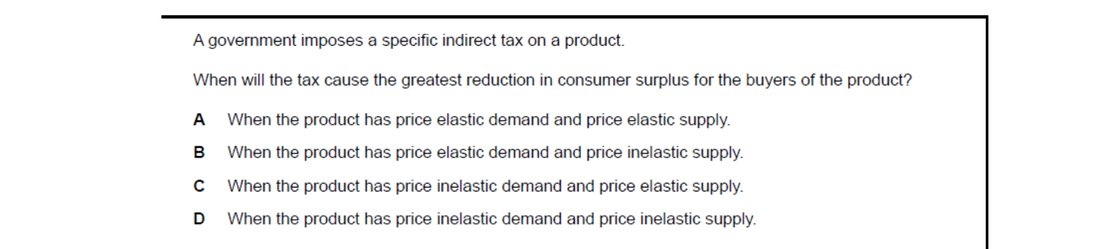 CIE 9708 Economics multiple-choice question on Methods and Effects of Government Intervention in Markets (image 4)
