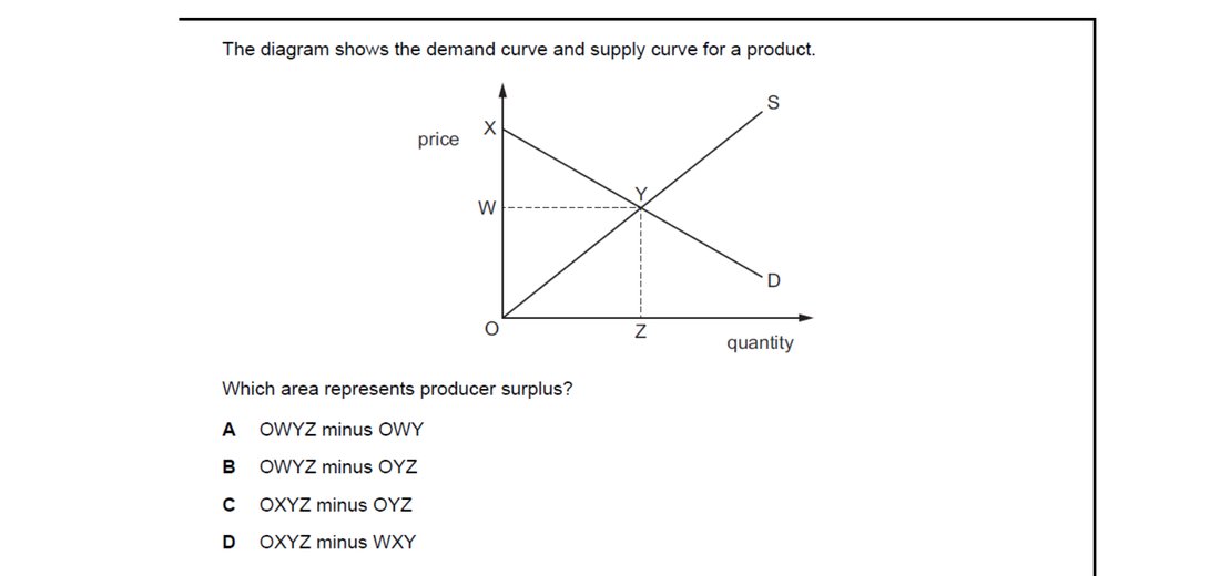 CIE 9708 Economics multiple-choice question on Consumer and Producer Surplus (image 3)