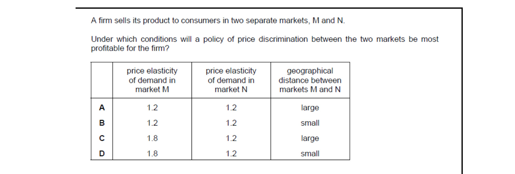 CIE 9708 Economics multiple-choice question on Differing Objectives and Policies of Firms (image 7)