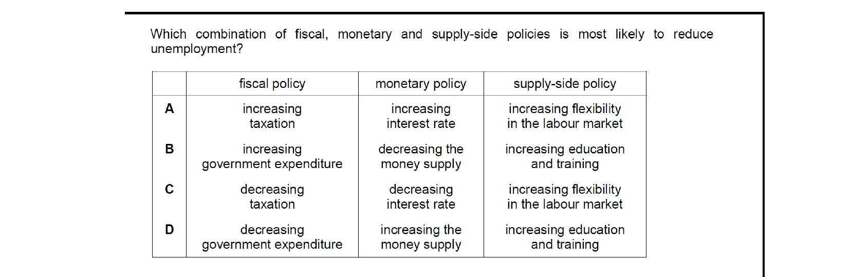 CIE 9708 Economics multiple-choice question on Effectiveness of Policy Options to Meet All Macroeconomic Objectives (image 8)