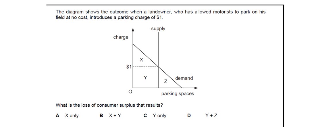 CIE 9708 Economics multiple-choice question on Consumer and Producer Surplus (image 8)