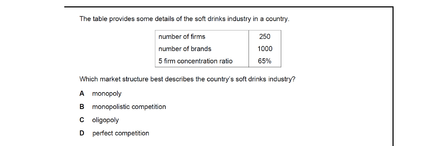 CIE 9708 Economics multiple-choice question on Different Market Structures (image 6)