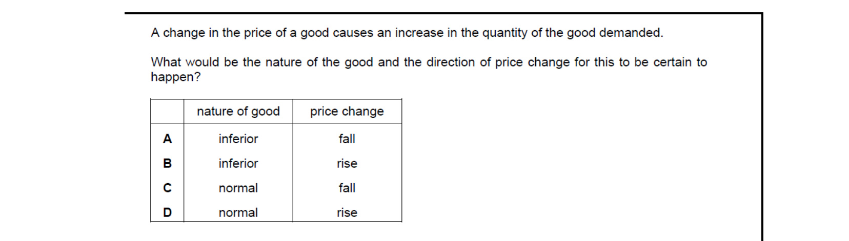 CIE 9708 Economics multiple-choice question on Indifference Curves and Budget Lines (image 2)