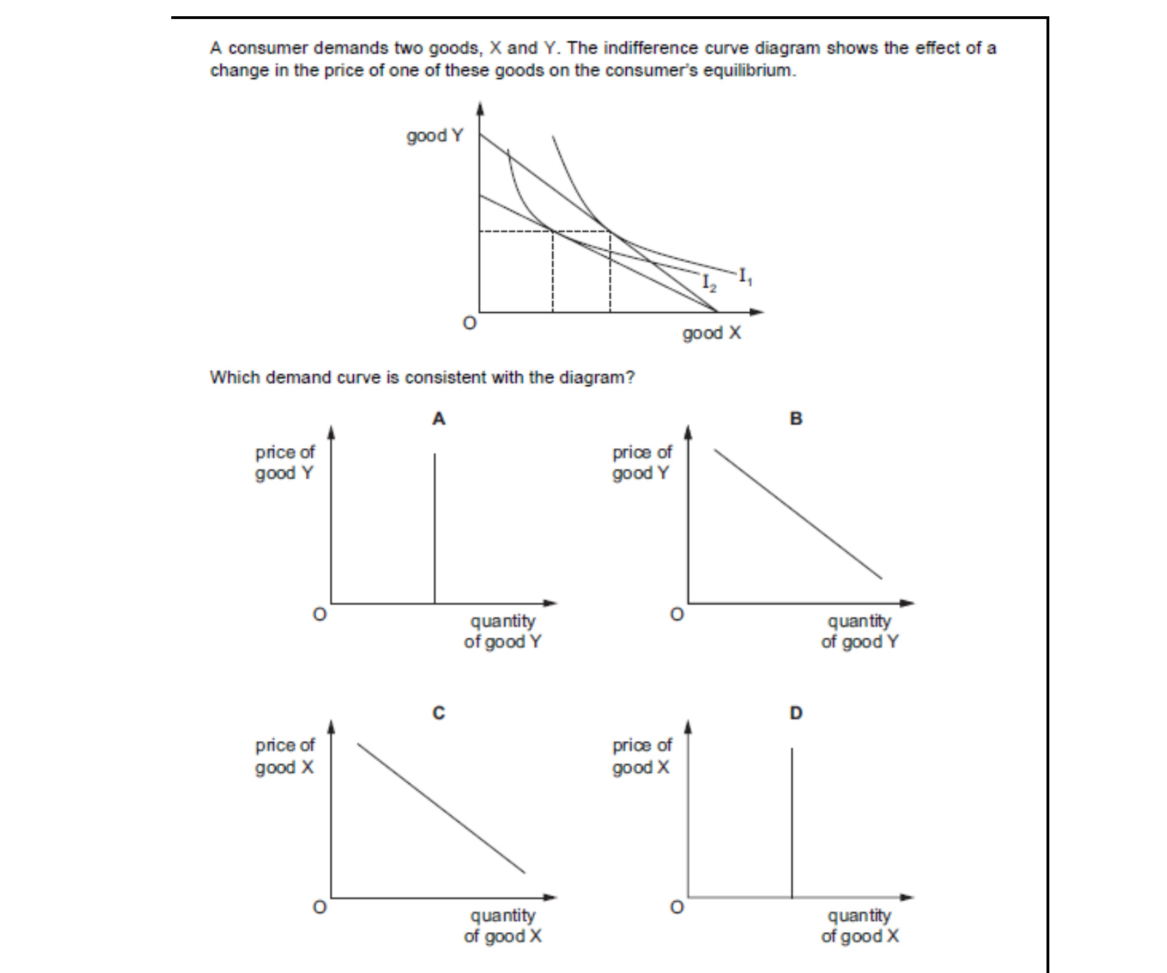 CIE 9708 Economics multiple-choice question on Indifference Curves and Budget Lines (image 9)