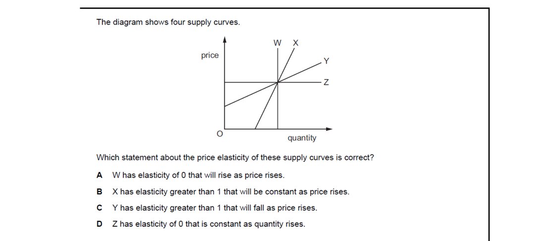 CIE 9708 Economics multiple-choice question on Price Elasticity of Supply (image 2)