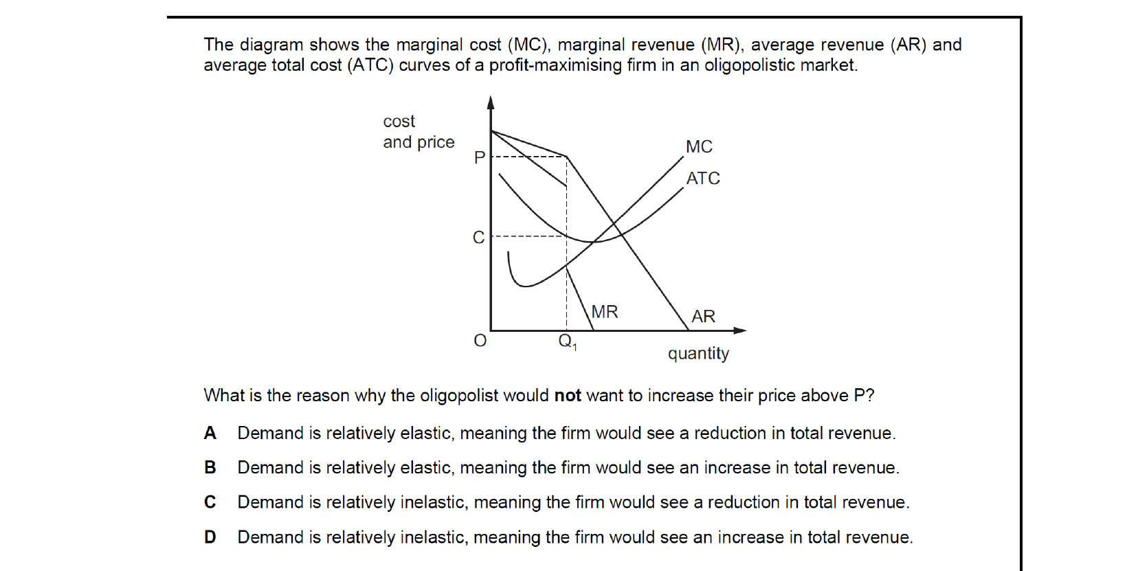 CIE 9708 Economics multiple-choice question on Different Market Structures (image 9)