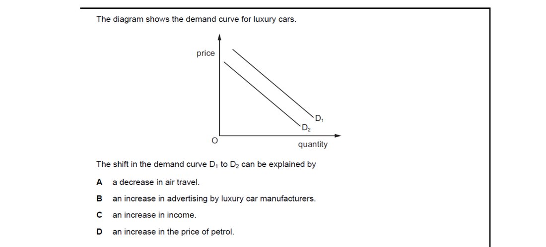 CIE 9708 Economics multiple-choice question on Demand and Supply Curves (image 8)