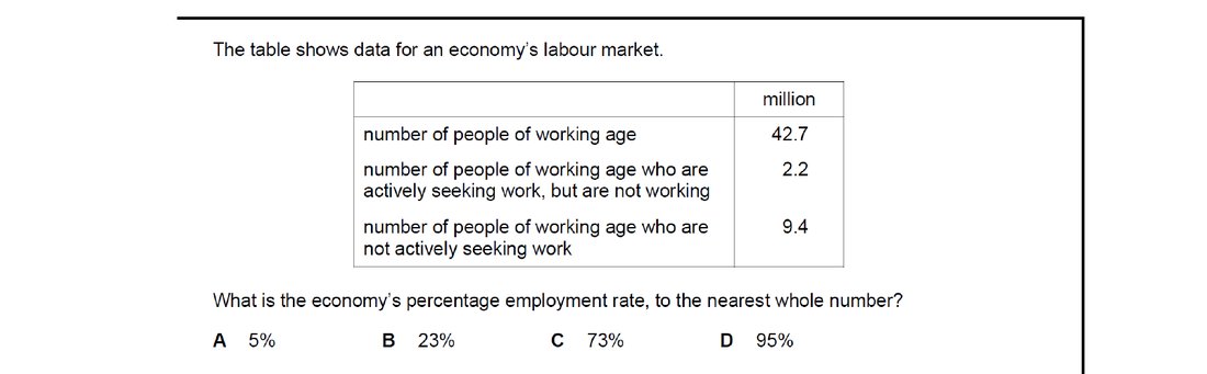 CIE 9708 Economics multiple-choice question on Unemployment (image 4)