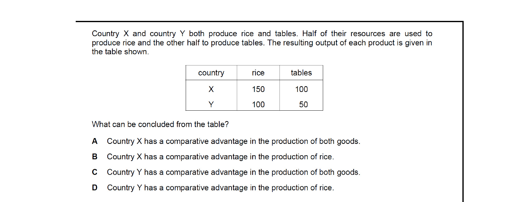 CIE 9708 Economics multiple-choice question on The Reasons for International Trade (image 8)
