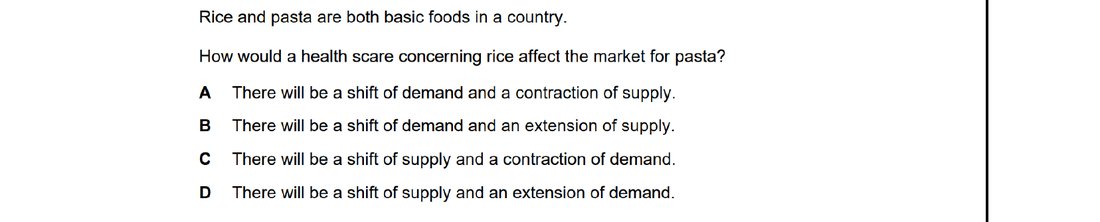 CIE 9708 Economics multiple-choice question on Demand and Supply Curves (image 1)