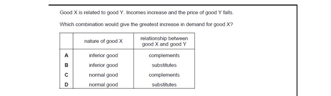 CIE 9708 Economics multiple-choice question on Demand and Supply Curves (image 7)