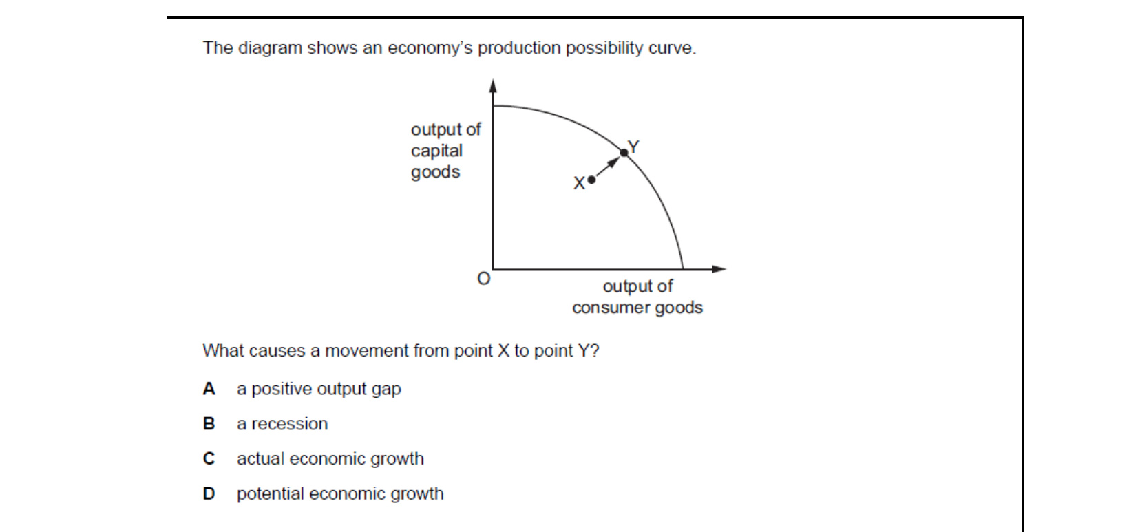 CIE 9708 Economics multiple-choice question on Economic Growth and Sustainability (image 9)
