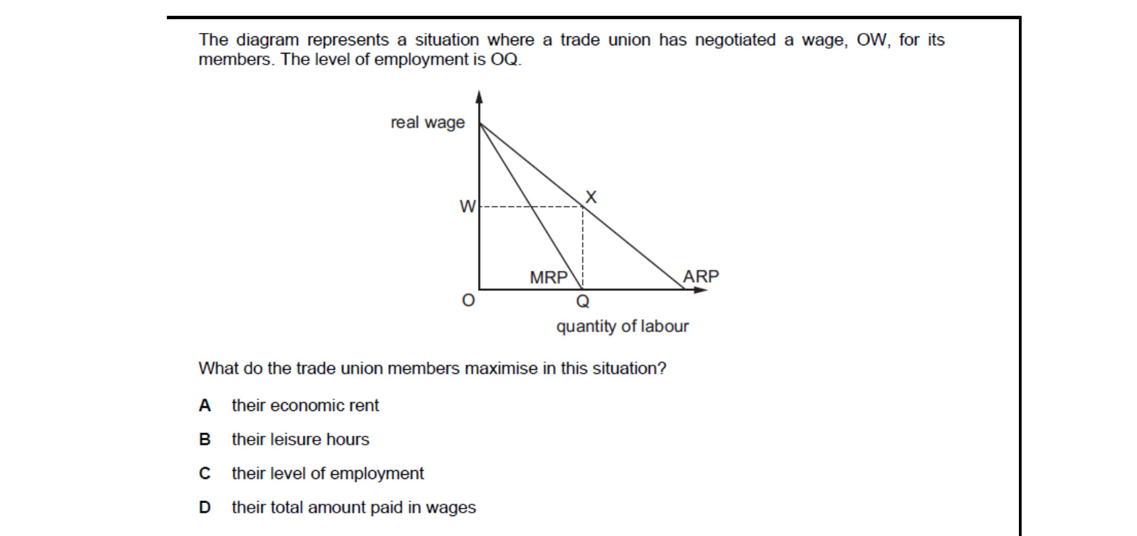 CIE 9708 Economics multiple-choice question on Labour Market Forces and Government Intervention (image 10)