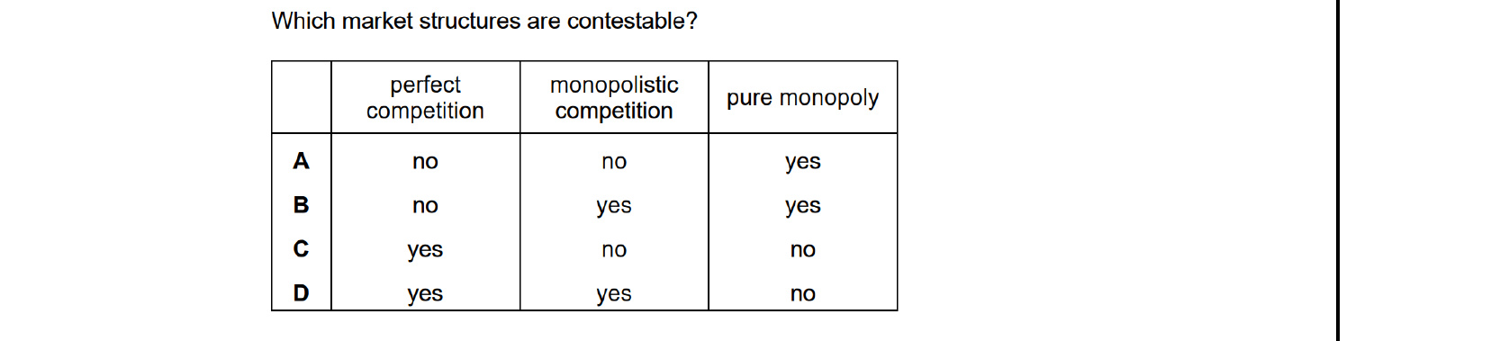 CIE 9708 Economics multiple-choice question on Different Market Structures (image 1)