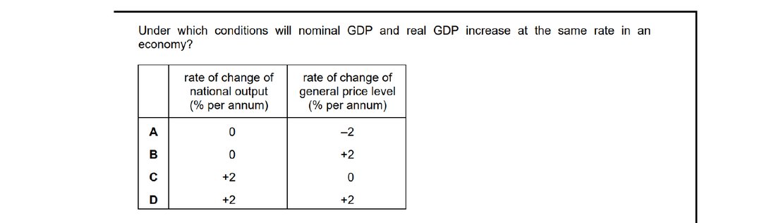 CIE 9708 Economics multiple-choice question on Economic Growth (image 2)