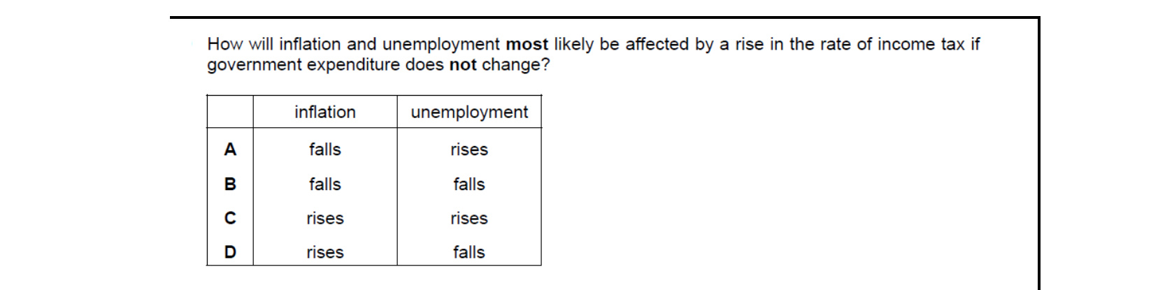 CIE 9708 Economics multiple-choice question on Links Between Macroeconomic Problems and Their Interrelatedness (image 4)