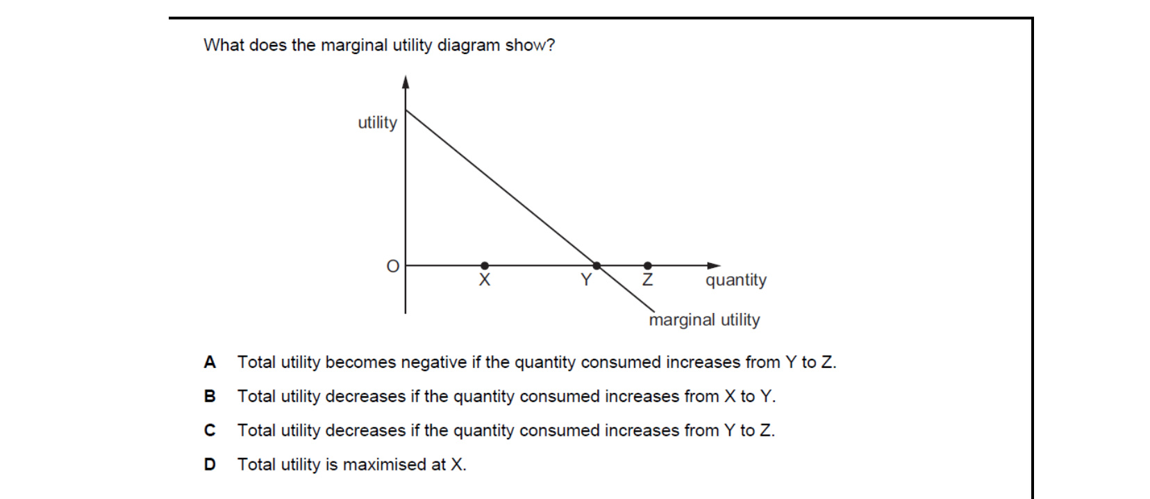 CIE 9708 Economics multiple-choice question on Utility (image 2)