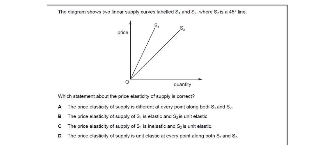 CIE 9708 Economics multiple-choice question on Price Elasticity of Supply (image 3)