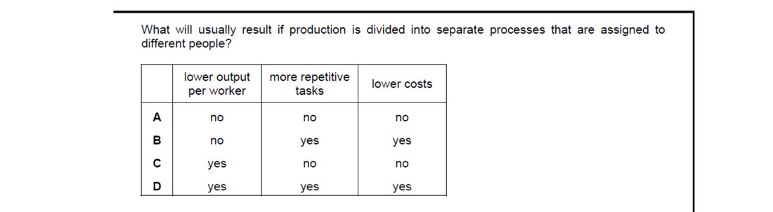 CIE 9708 Economics multiple-choice question on Factors of Production (image 5)