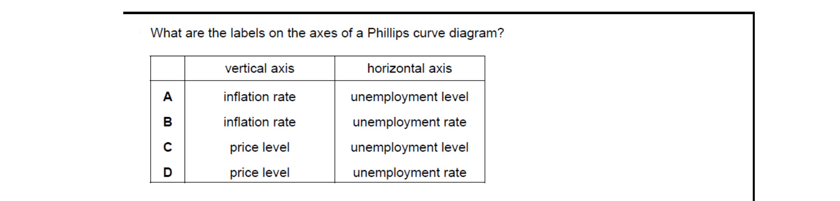 CIE 9708 Economics multiple-choice question on Links Between Macroeconomic Problems and Their Interrelatedness (image 5)