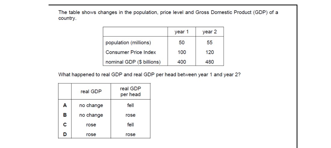 CIE 9708 Economics multiple-choice question on Economic Growth (image 8)