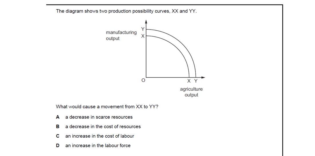 CIE 9708 Economics multiple-choice question on Production Possibility Curves (image 8)