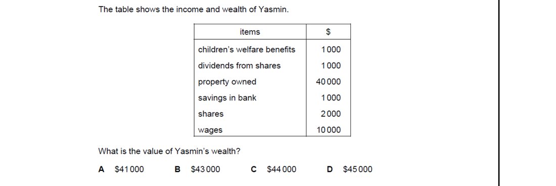 CIE 9708 Economics multiple-choice question on Addressing Income and Wealth Inequality (image 1)