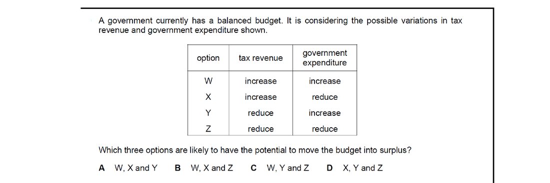 CIE 9708 Economics multiple-choice question on Fiscal Policy (image 6)