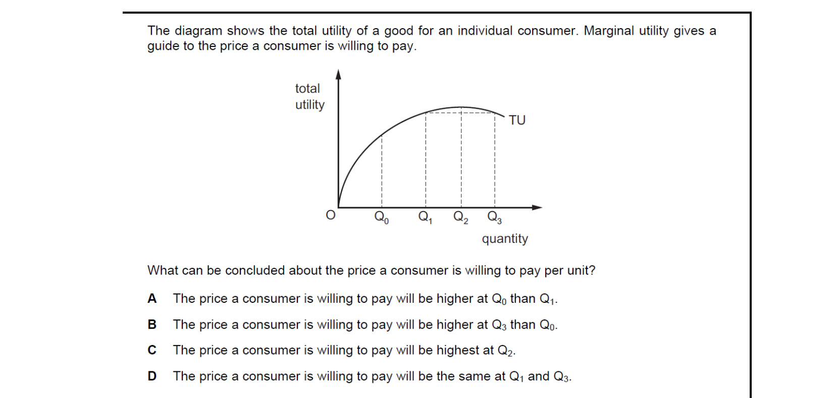 CIE 9708 Economics multiple-choice question on Utility (image 9)