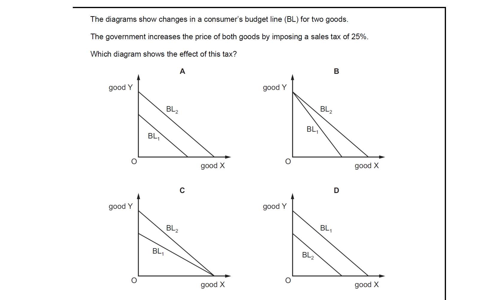CIE 9708 Economics multiple-choice question on Indifference Curves and Budget Lines (image 5)