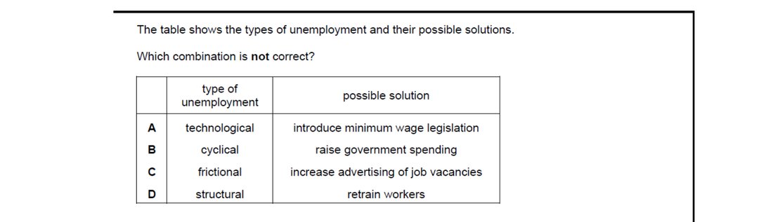 CIE 9708 Economics multiple-choice question on Unemployment (image 2)