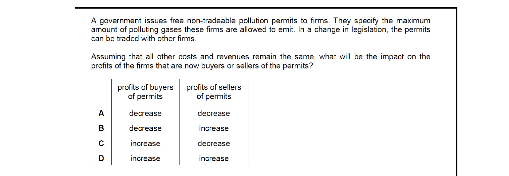 CIE 9708 Economics multiple-choice question on Government Policies to Achieve Efficient Resource Allocation and Correct Market Failure (image 6)