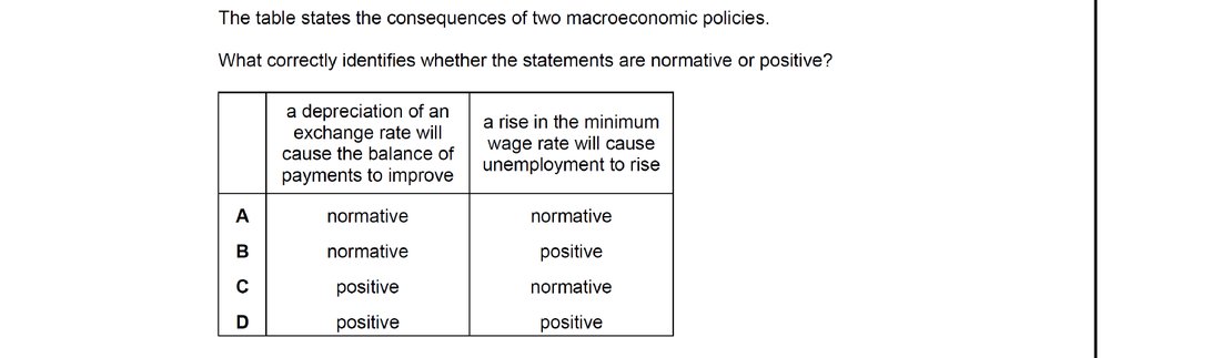 CIE 9708 Economics multiple-choice question on Economic Methodology (image 1)
