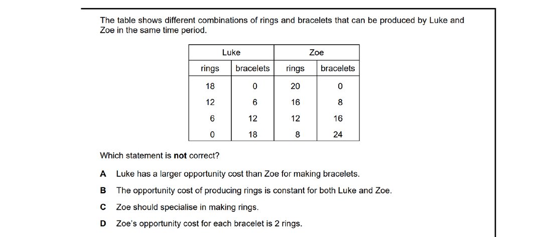 CIE 9708 Economics multiple-choice question on Production Possibility Curves (image 2)
