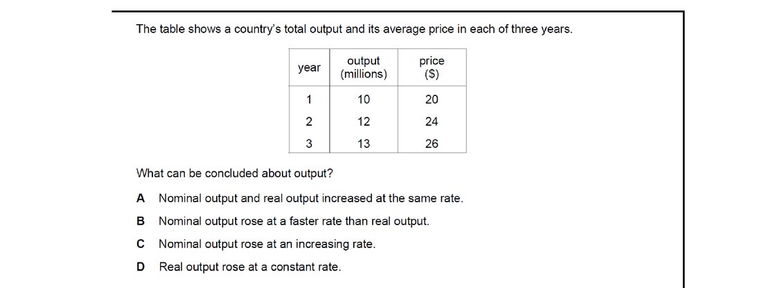 CIE 9708 Economics multiple-choice question on Economic Growth (image 5)