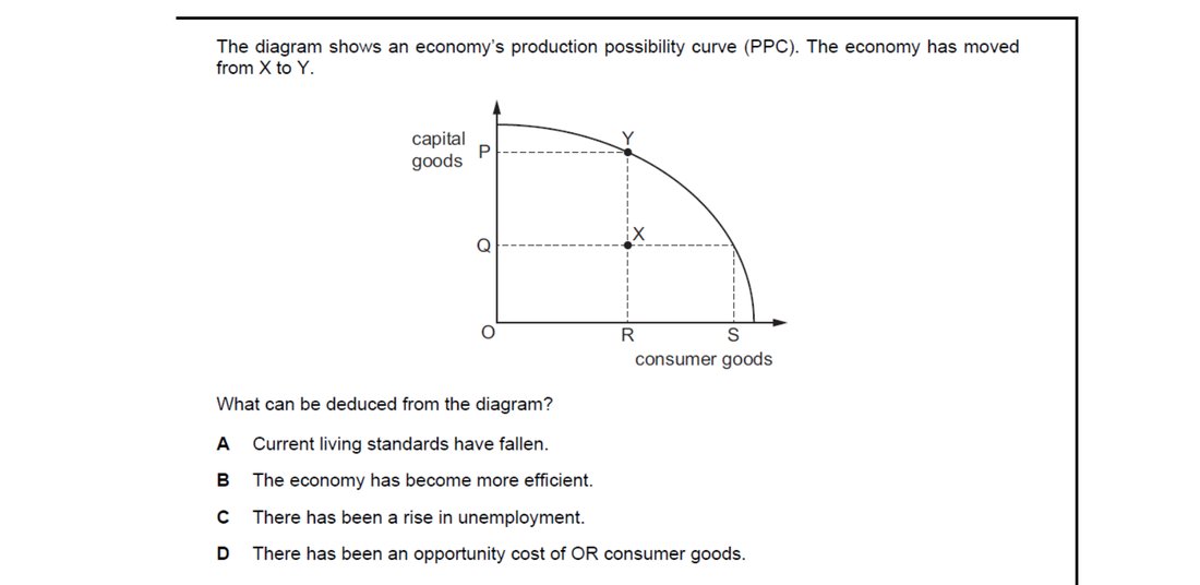CIE 9708 Economics multiple-choice question on Production Possibility Curves (image 4)