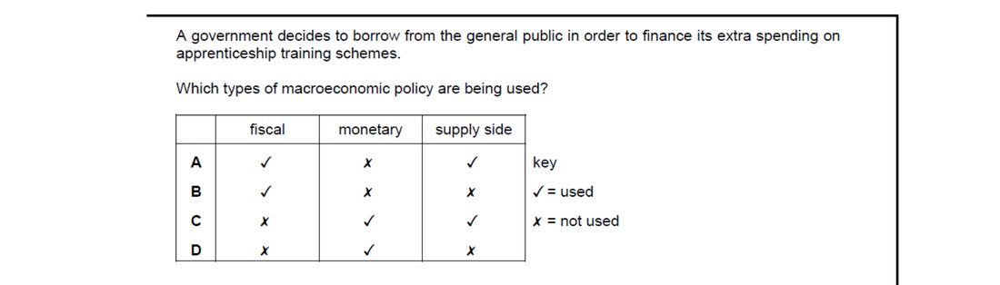 CIE 9708 Economics multiple-choice question on Supply-side Policy (image 10)