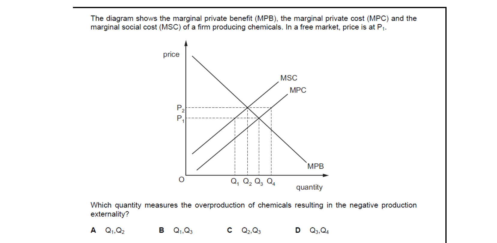 CIE 9708 Economics multiple-choice question on Private Costs and Benefits, Externalities, and Social Costs and Benefits (image 7)