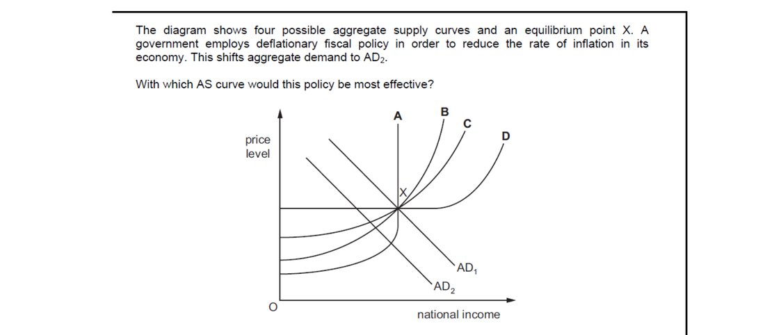 CIE 9708 Economics multiple-choice question on Fiscal Policy (image 3)