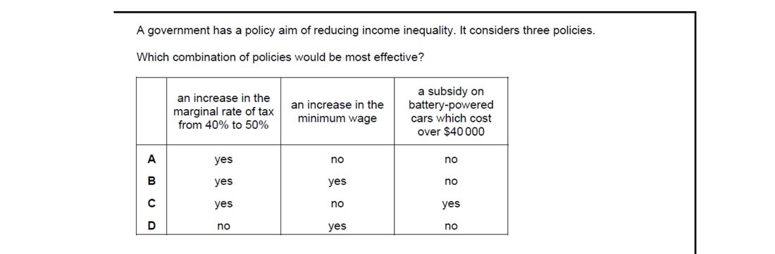 CIE 9708 Economics multiple-choice question on Addressing Income and Wealth Inequality (image 3)