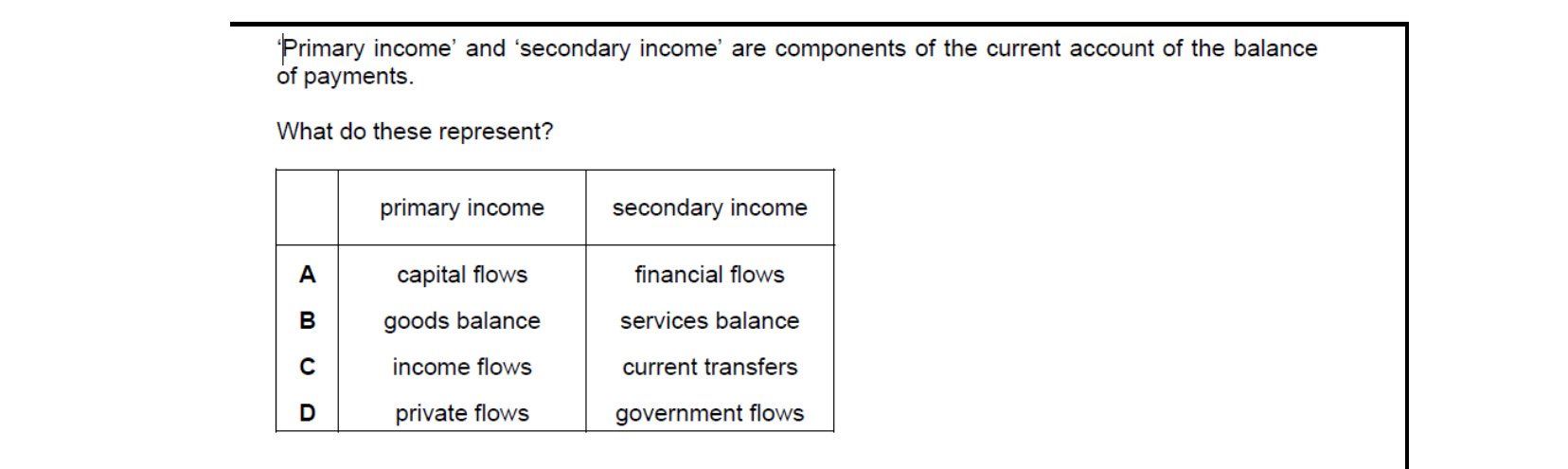 CIE 9708 Economics multiple-choice question on Current Account of the Balance of Payments (image 8)