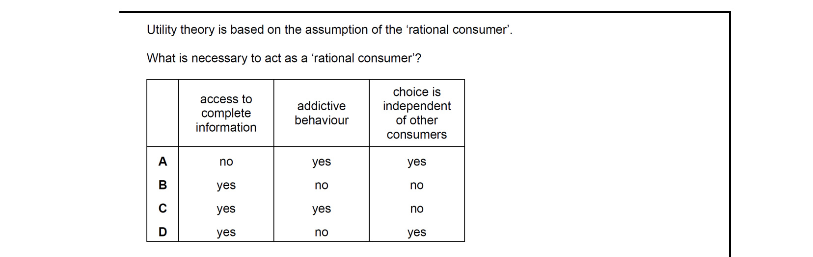 CIE 9708 Economics multiple-choice question on Utility (image 3)