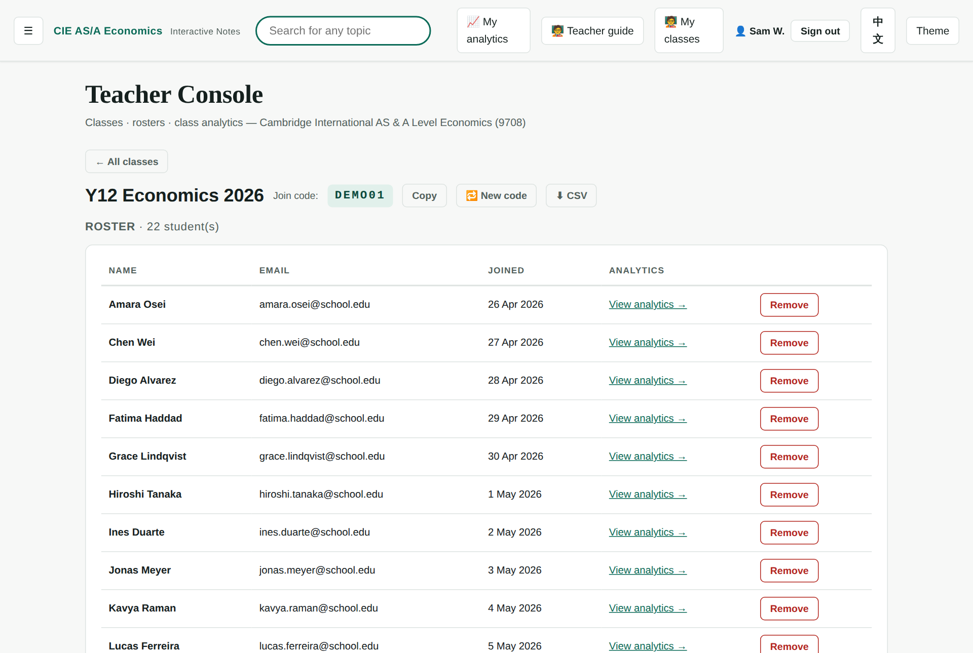 A class roster showing student names, emails, join dates and per-student analytics links