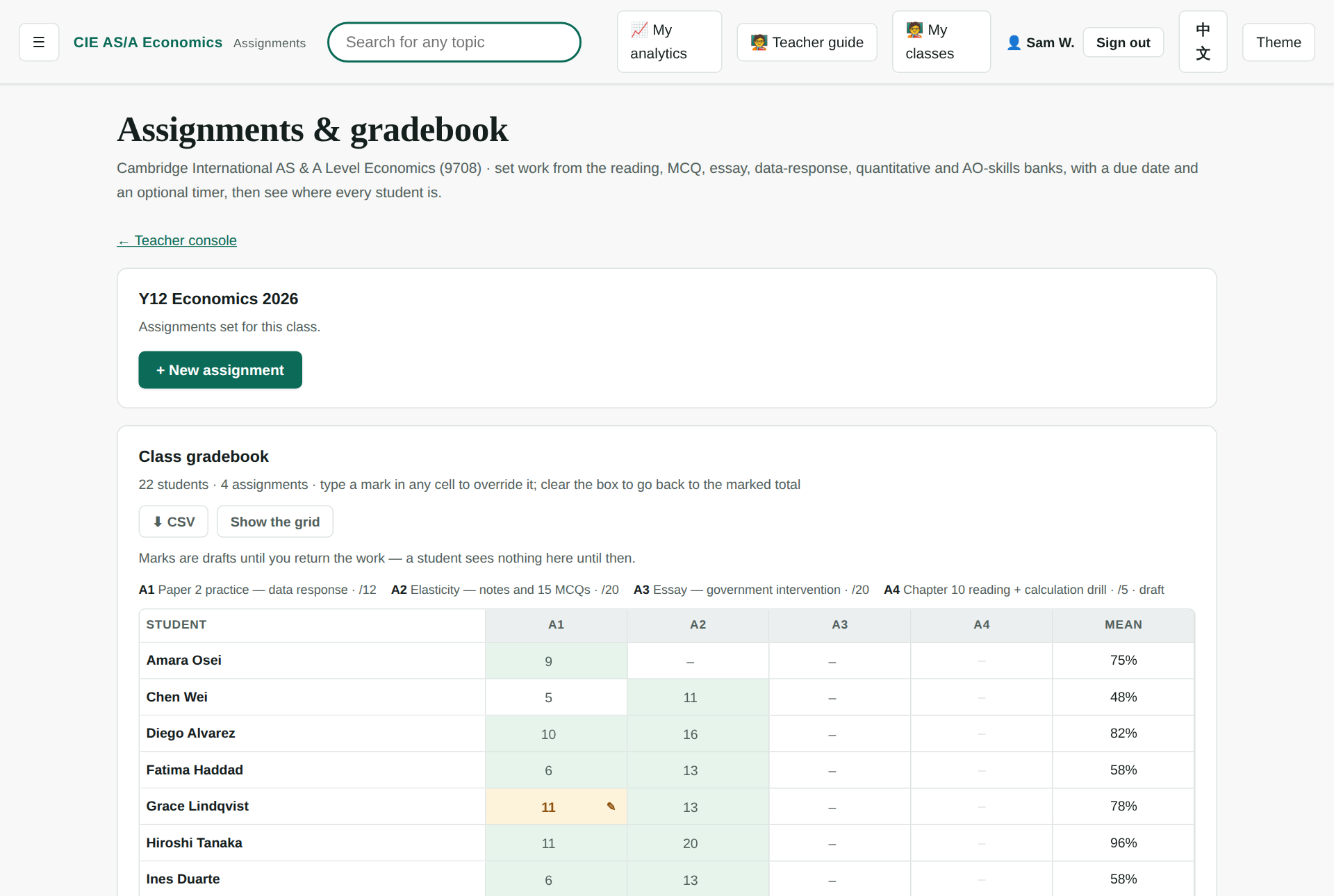 The class gradebook matrix with students as rows and assignments as columns